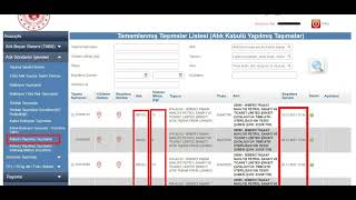 Tibbi̇ Atik Yillik Atik Beyani