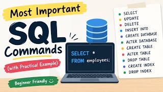 SQL Commands for Beginners | Learn SQL with Practical Examples