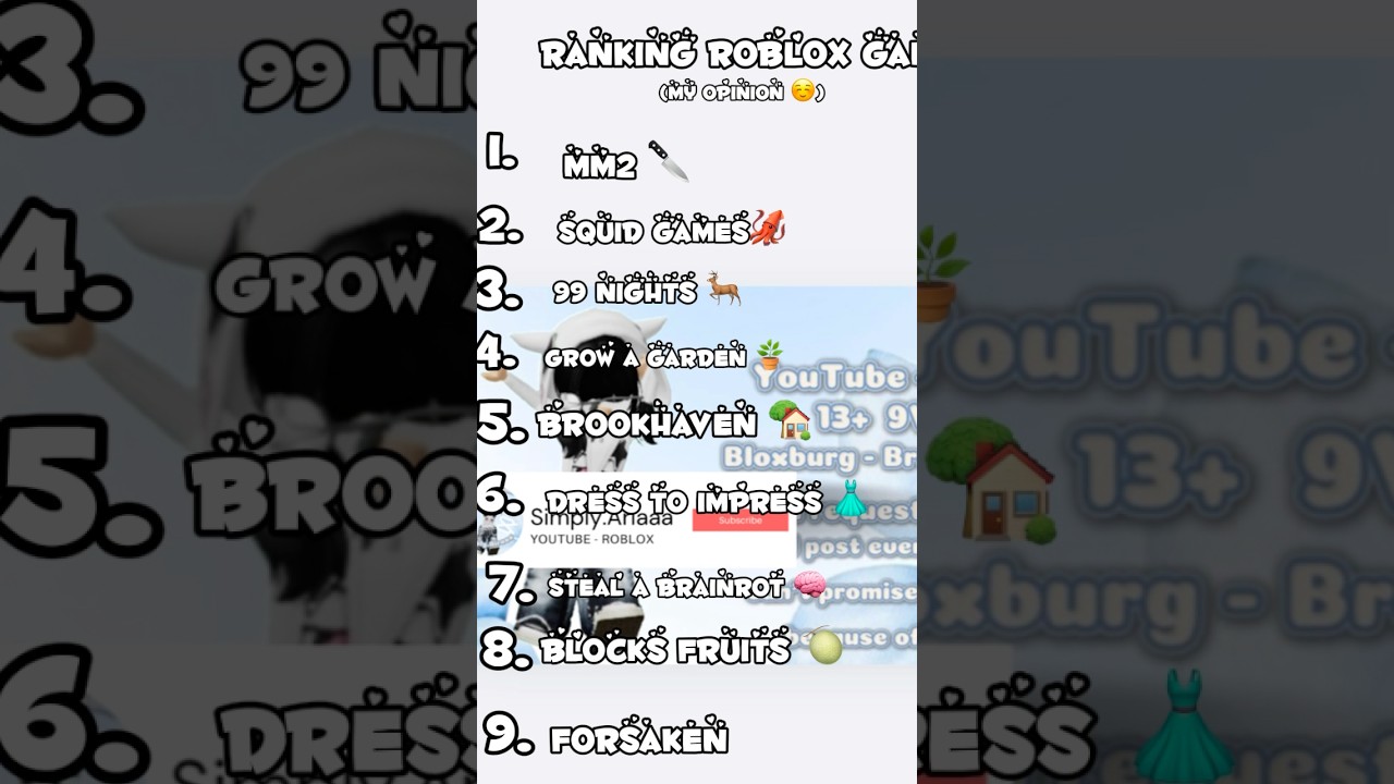 Ranking Roblox games! I’m a new content creator so claim your og tickets now!! 