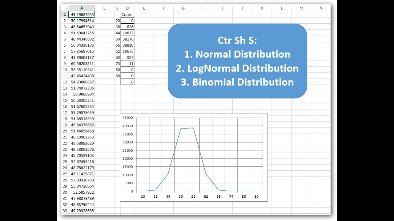 montecarlo-simulation-of-frequency-distributions-with-vba-youtube