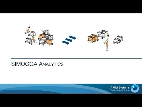 Optimize your warehouse with SIMOGGA Analytics (by AMIA Systems)