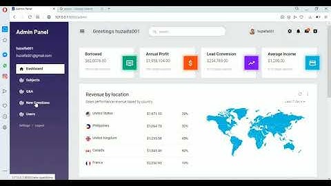 Basic Auto Reply Bot with Web Sockets