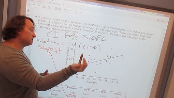 Confidence Interval for Slope