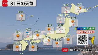 1月31日の天気