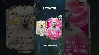 Our Top 10 Passers Paradise Players