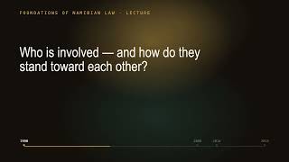 Classification & Divisions of the Law | Foundations of Namibian Law (Unit 3)