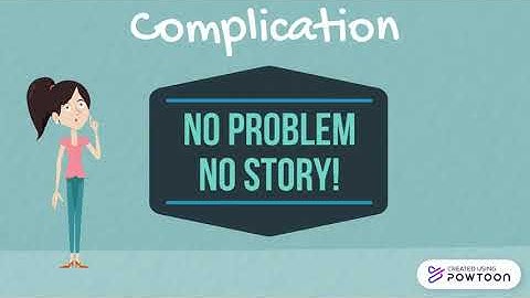 What is a Narrative? | Introduction to Narratives | All About Narratives