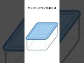 【学び・1分雑学・食卓】視聴者を驚かせる新発見、ミニトマトは驚きの栄養価! #雑学 #栄養 #食品トリビア #ミニトマト #健康 #shorts