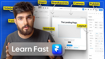 Master Framer in 15 Minutes (Everything You Need To Get Started)