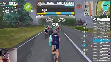 EVO CC Sprint Race Series