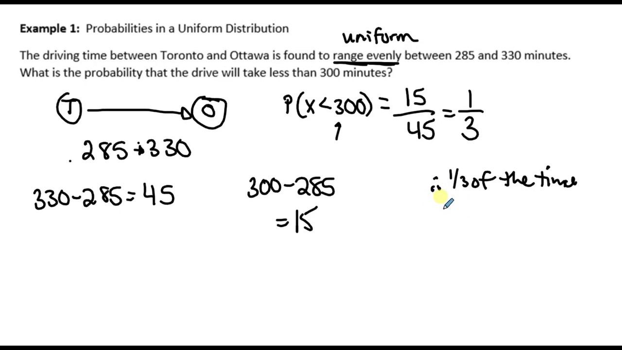 MDM4U 8.1 Continuous Probability Distributions Video 2 - YouTube