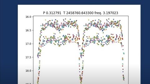 AAVSO webinar with Dr. David Turner and Dr. John Thorstensen