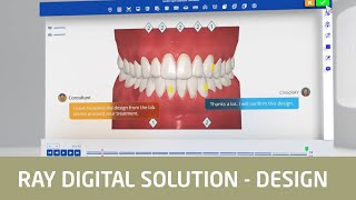 Ray Digital Solution - Design