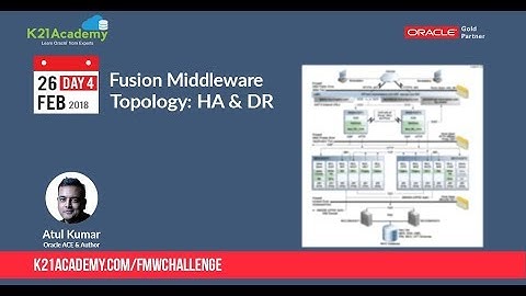 Day 4: Oracle Fusion Middleware - Topology (HA & DR) and Cloning