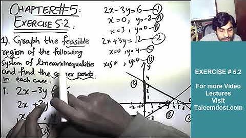 Math Chapter 5 (part 2) | Free Video Lectures of FSc/MDCAT/University Entry Tests/Exams