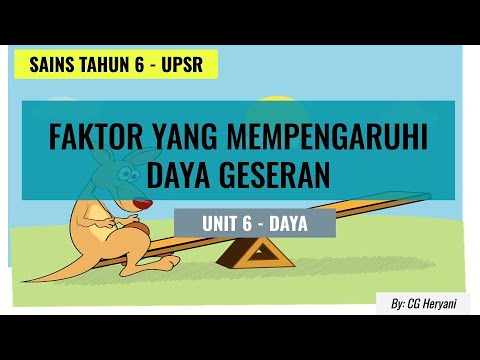 Video: Apakah yang menyebabkan geseran antara permukaan?