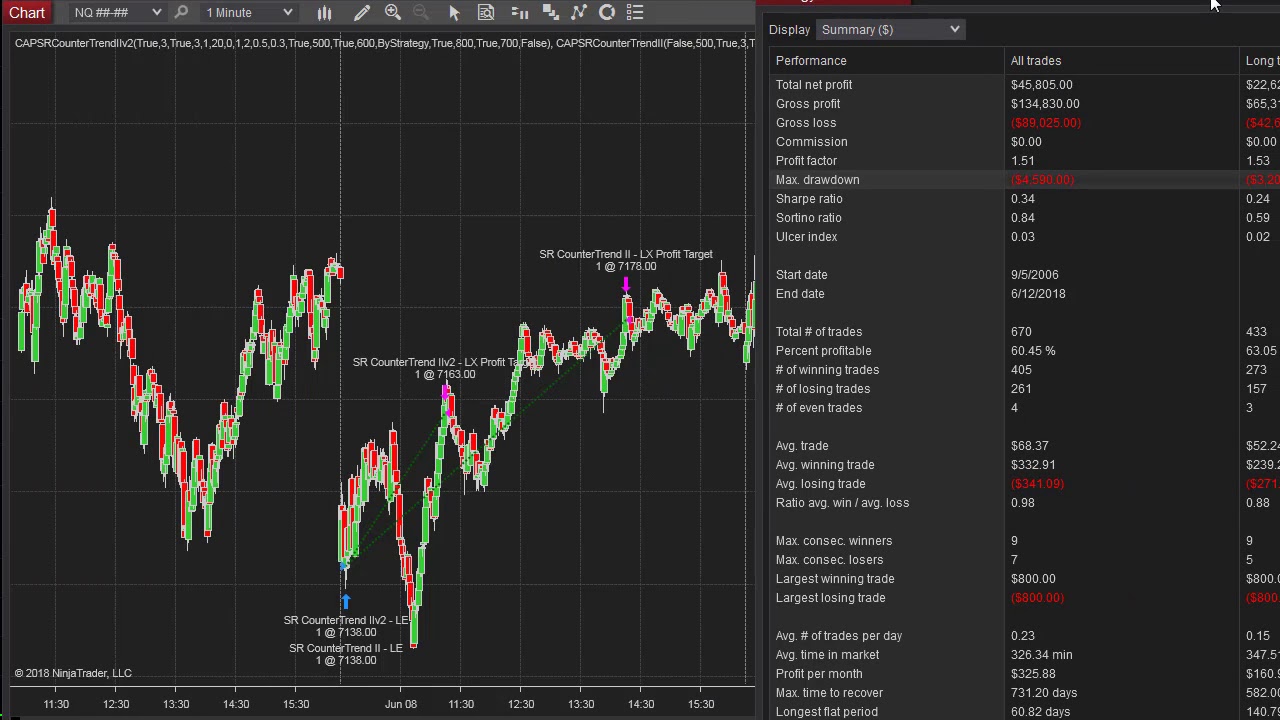Forex Buro In Der Stadt Zamboangau Andre Kramer - 