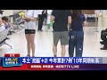 健康相關報導