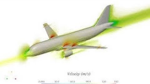 Aerodynamics, Compressiblility Basic Course Aerospace Engineering Lesson 11/21