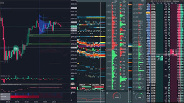 ethereum perp spot dom Dec 1, 2025 1