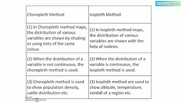 Class - 9th | Subject - Geography | | Distributional Maps | Questions and Answers |