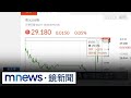 財經動態與匯市