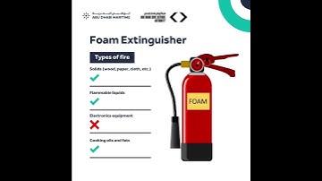 ‏Learn about the different types of fire extinguishers each suited to a particular type of fire.