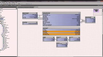 SonNet Points in Control Strategy Wire Sheet