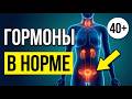 ГОРМОНЫ в норме: простые упражнения для женщин 40+
