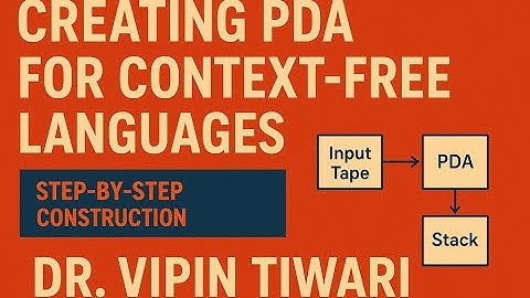 Lecture 39 Creating Pushdown Automata for Context Free Languages
