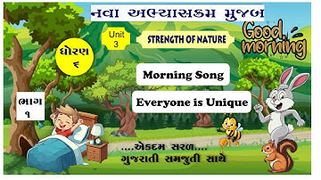 STD 6 | English | Unit 3 | Strength of Nature | Part 1 | ધોરણ 6| અંગ્રેજી|એકમ 3|
