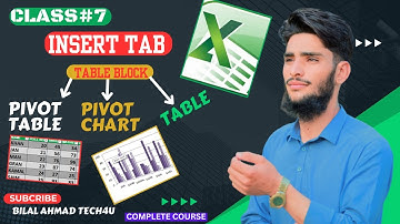 CLASS #7 Ms Excel  In Pashto .Topics : INSERT MENU: PIVOT TABLE, PIVOT CHART WITH DETAILS.