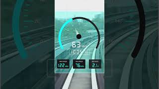 Speedometer for Live Train | Odometer & Speed Meter App screenshot 2