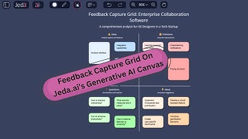 Feedback Capture Grid with Jeda.ai