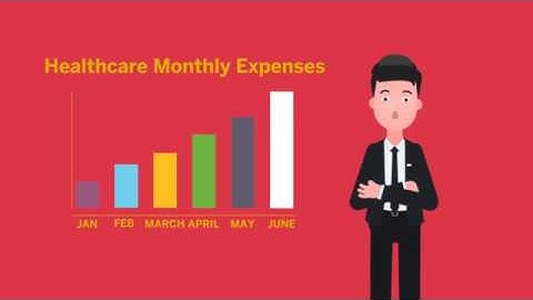 How Health-Share Works