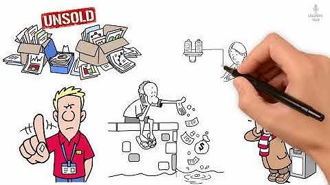 Inventory Management  in 11 minutes