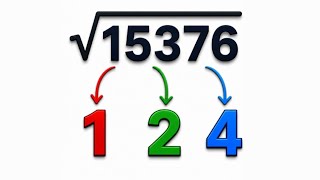 Mental Trick To Find Square Root in Seconds | Estimation Method