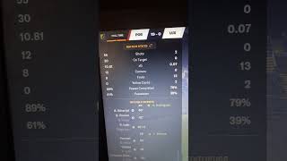 the most broken tactic in fm24