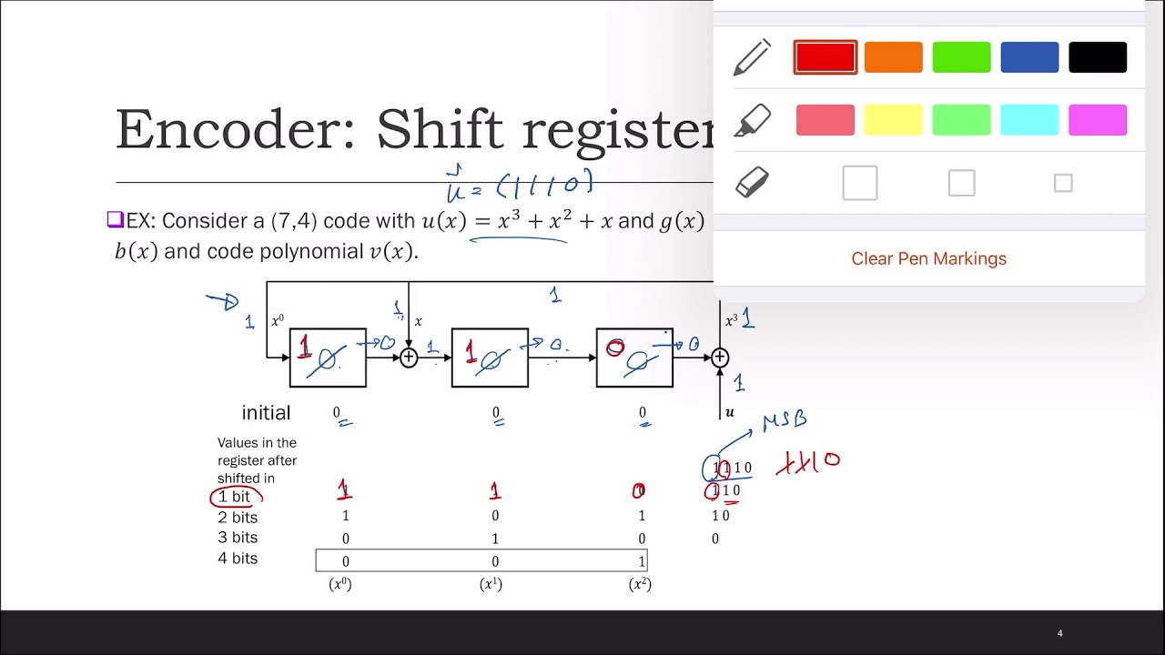 19 cyclic code part 3 youtube