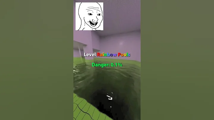 ☁️⚠️BACKROOMS LEVELS DANGER RATINGS - FOUND FOOTAGE⚠️☁️ #backrooms #creepypasta #shorts