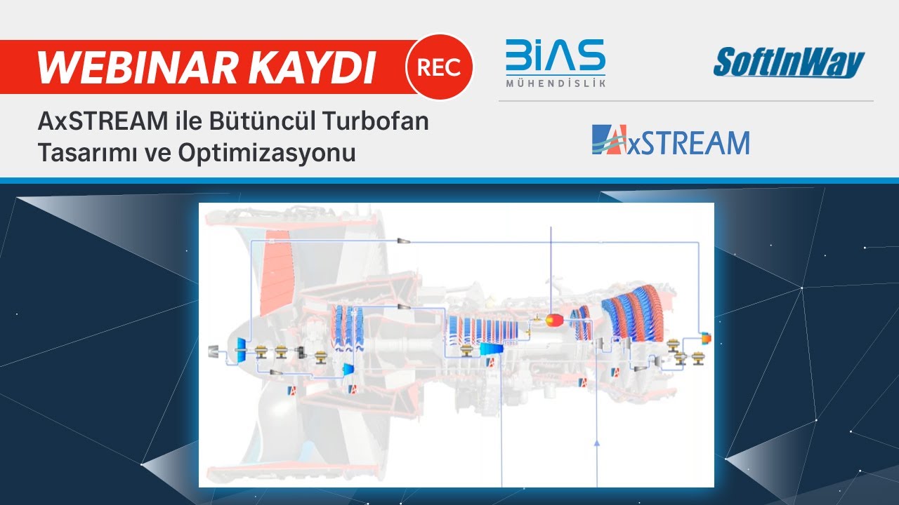 WEBINAR | AxSTREAM Yazılım Platformu Üzerinde Turbofan Motorlarının ...