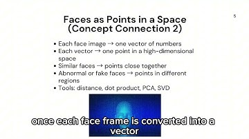 Can Linear Algebra Help Stop Deepfakes? | Deepfake Detection Explained for Beginners