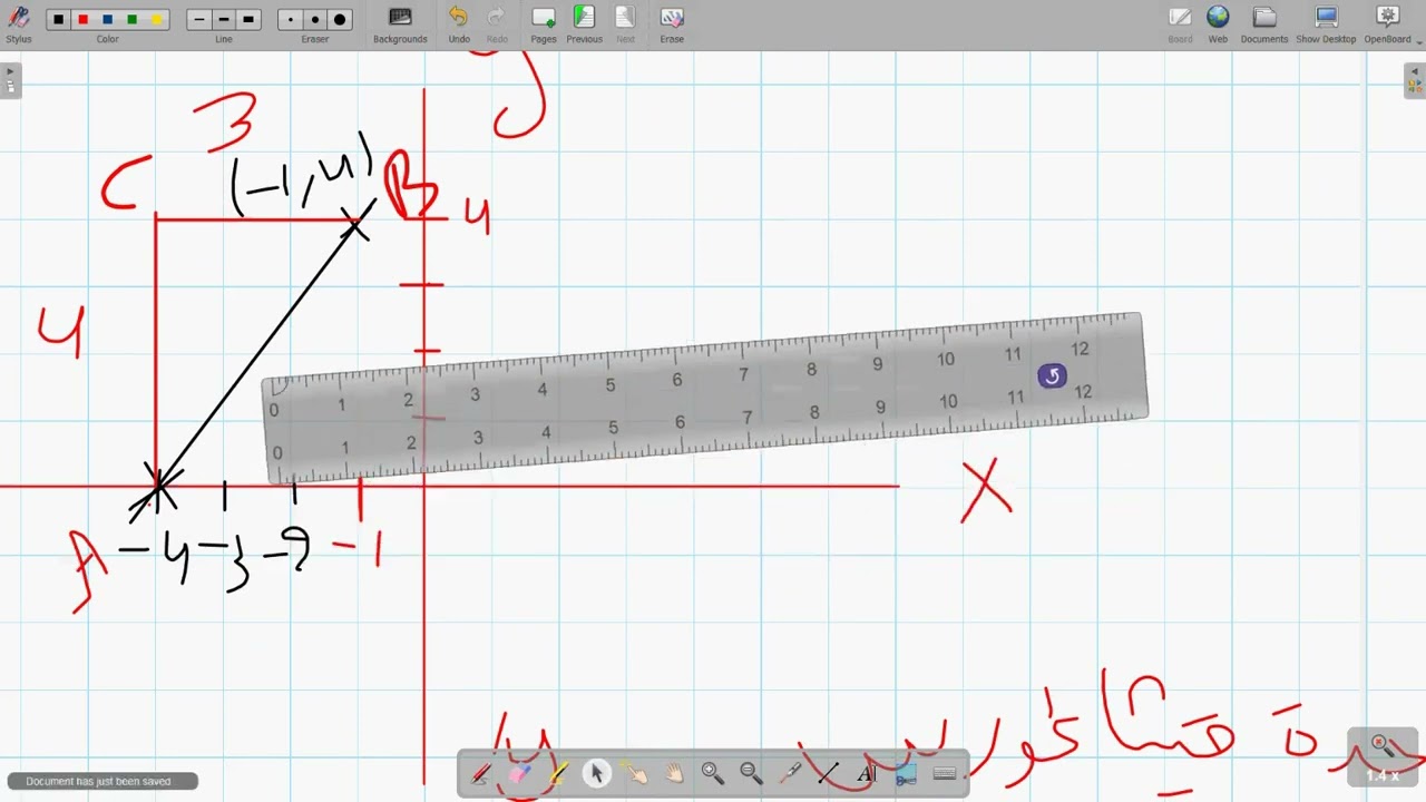 المستوي الاحداثي
