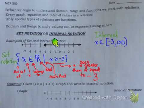 MCF3M and MCR3U 1.1 Set and Interval Notation handout lesson day 1 ...