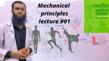 KINESIOLOGY: "UNIT 1" MECHANICAL PRINCIPLES (LECTURE #01): MECHANICS OF POSITION: FORCE AND TENSION