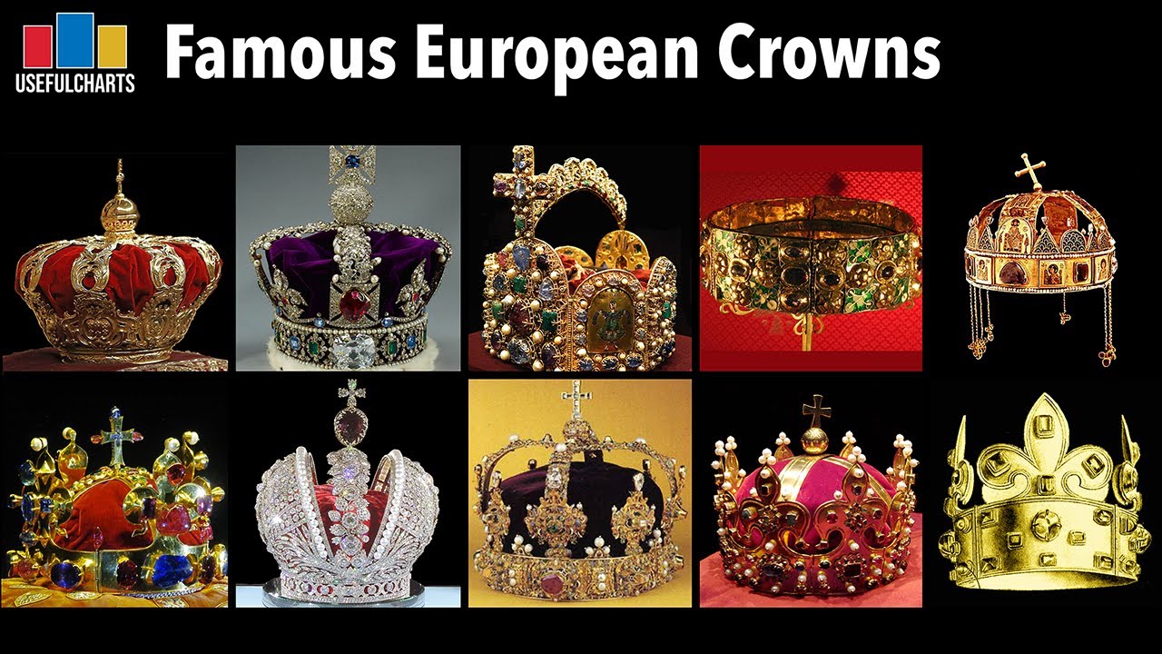 Famous European Crowns Youtube