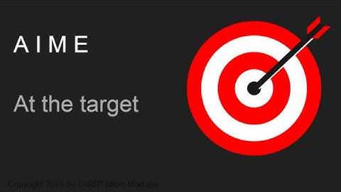 Investigation Methods - Memorization Trick for CISSP Exam - Domain 7