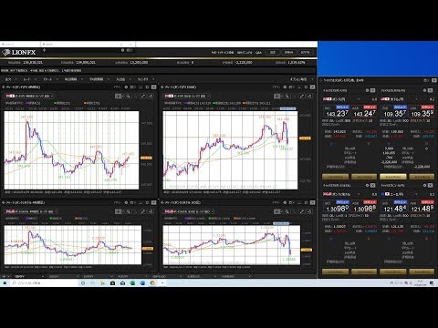 5/12【AkiFX生配信】本日は4通貨チャート分析メインで少しつなぎます。