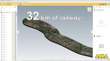 The potential of the usBIM.platform applied to railway infrastructure