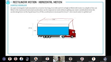 Fluid Mechanics 9: Relative Equilibrium of Fluids